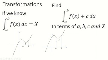 Integration shortcuts and behaviour under transformations