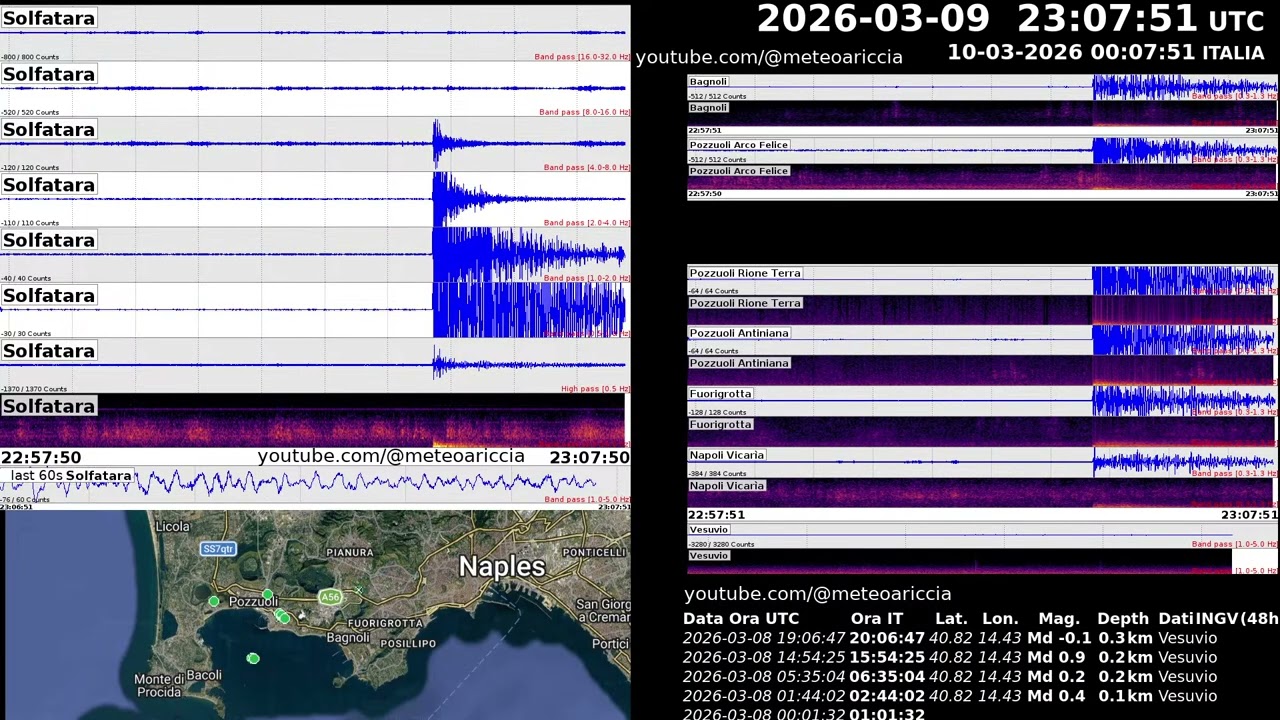 #Anacapri #Capri #Ischia NA #Tyrrhenian #Sea Mw 5.94 2026-03-09 23:03:54.960 UTC Depth 376.9 km