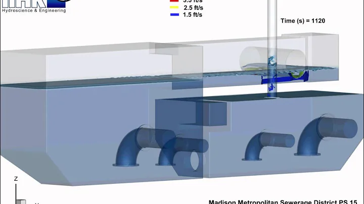 Simulation of pump station in OpenFoam