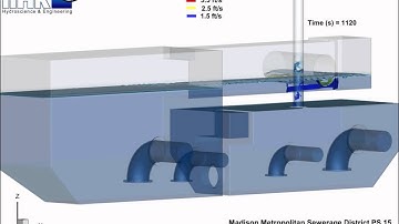Simulation of pump station in OpenFoam