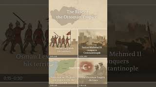 Otman Conquest Israel 