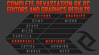 cD 6k Editing & GFX RC Results!!!