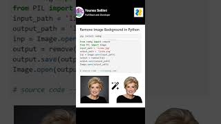 How To Remove Image Background