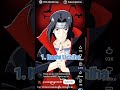 Itachi Uciha