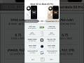 Huawei Mate 80 Vs Huawei Mate 80 Pro | Specs Comparison #shorts #viralshorts #tech