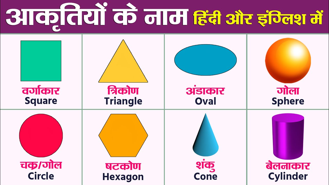 Shapes Names in English and Hindi With Pictures | आकृतियों के नाम | shapes name in hindi