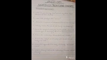 MSO- 001 most important questions 2024| IGNOU sociology classes|