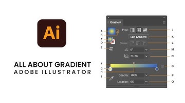 Adobe Illustrator Tutorials - Gradient Tool Beginner Urdu/Hindi