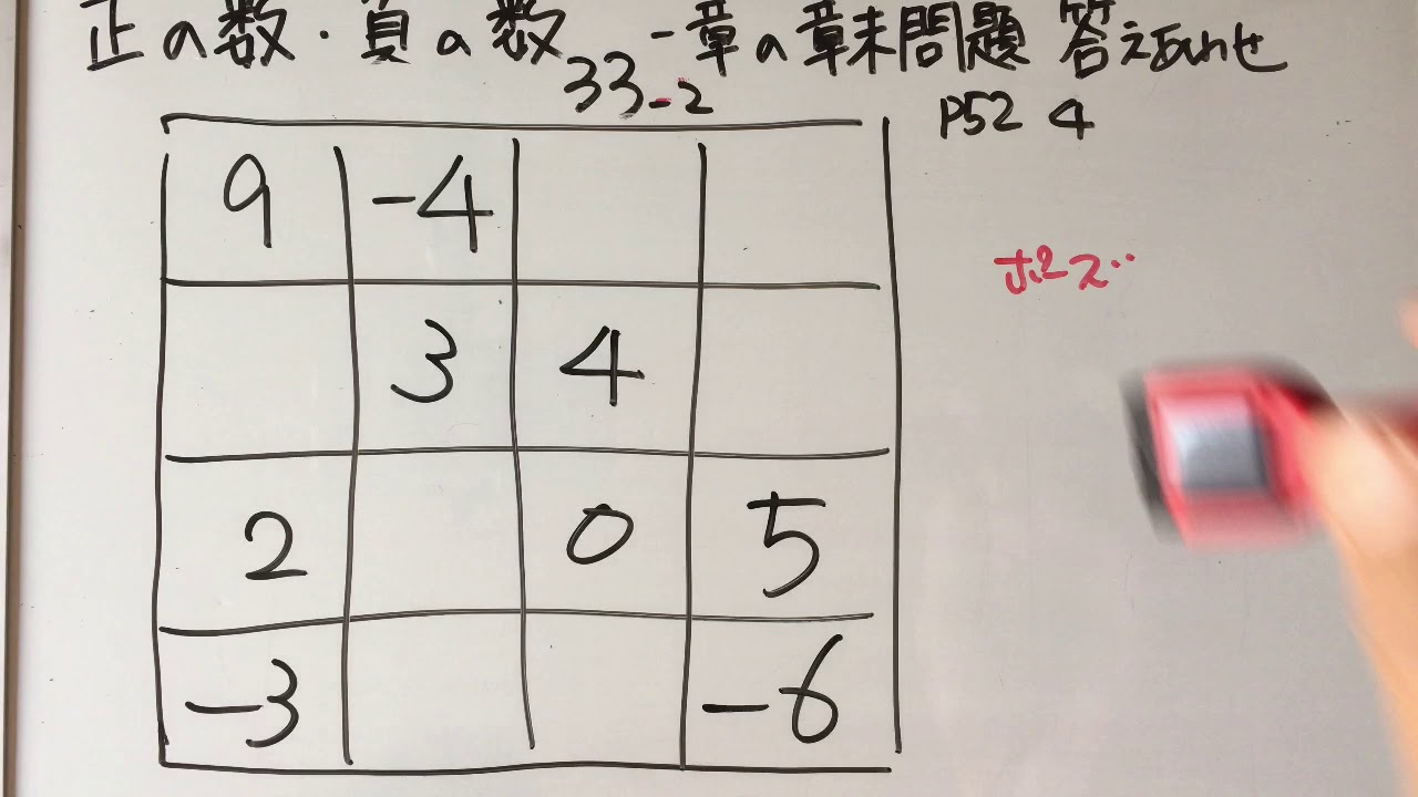 正の数 負の数３３ ２ 章末問題答え合わせ２ 中学校１年生の数学を教科書 啓林館 にそって学習しよう Youtube