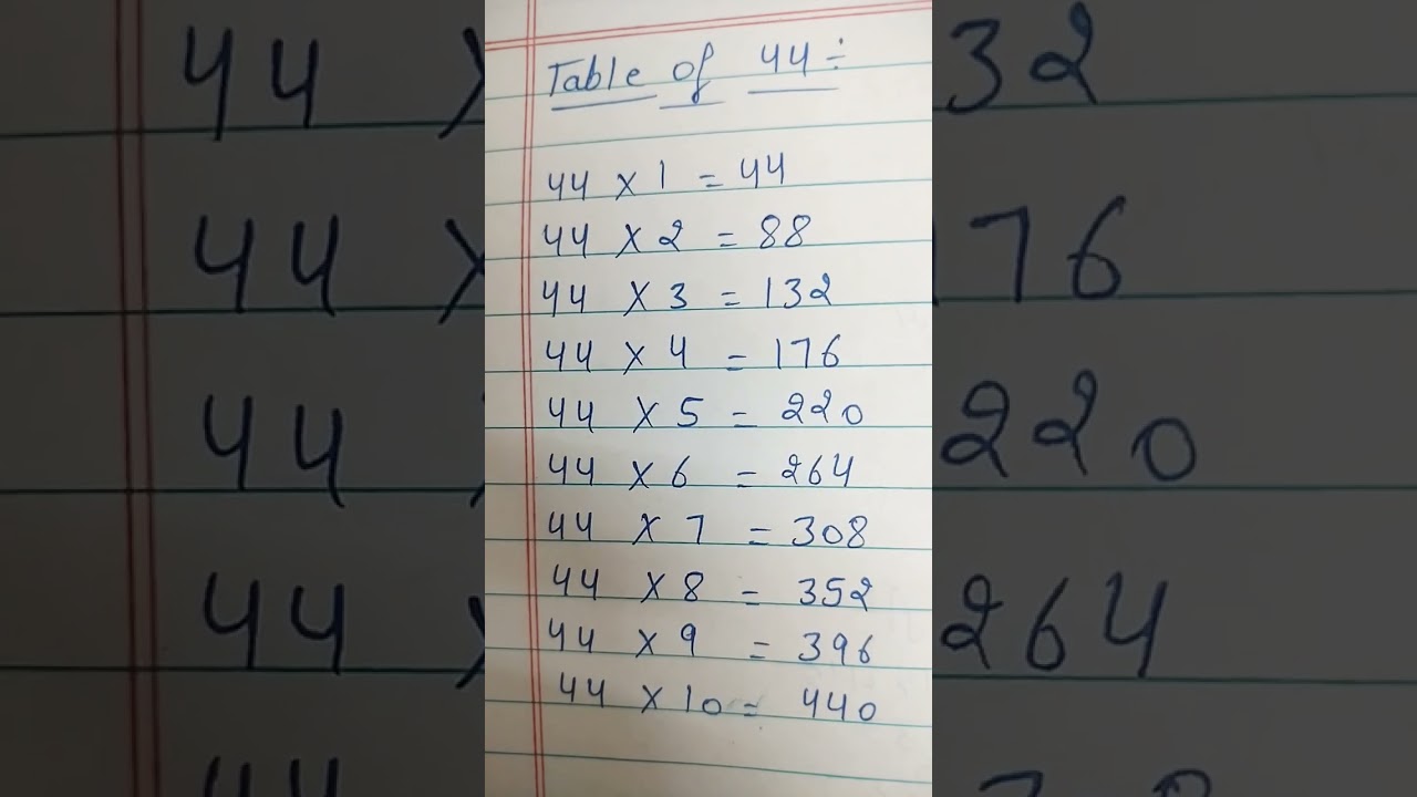 Table/table of 44/Pahada/44 ka pahada/mathematics table#