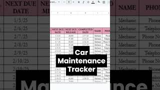 Car Maintenance Tracker, Vehicle Maintenance List Google Sheets Excel, Service Tracker, Auto Repairs