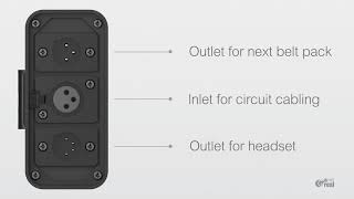 Goreal Intercom System  Beltpack
