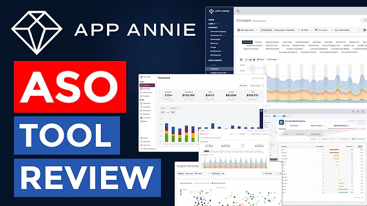 App Annie ASO Tool Review: Keyword Research, App S...