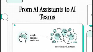 Stop Building Chatbots: Why You Need an AI Workforce