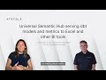 A Look to the Future: The Universal Semantic Layer in the Modern Data Stack