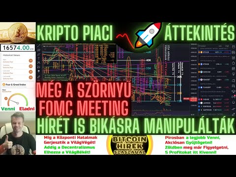 Bitcoin Hírek (1119) - Kripto Piaci Áttekintés - A FOMC Meeting-es Förtelmeket már Bikásan tálalják!