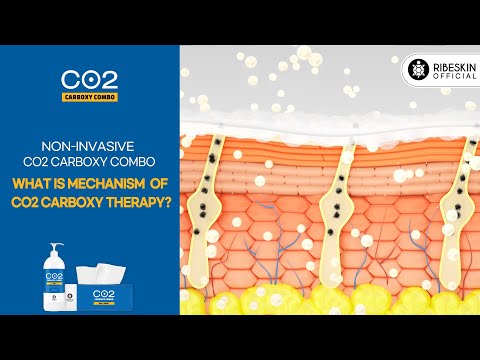 MECHANISM of CO2 CARBOXY THERAPY [RIBESKIN®]