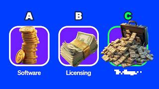 Every Way to Make Money with AI Today (1hr Business Masterclass)