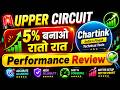 🚂 Upper Circuit की भागती Train का Ticket कैसे कटाएं? | सही Entry Strategy