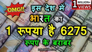 इस देश में भारत का 1 रूपया है 6275 रूपए के बराबर | 10 Countries Where Indian Can Feel Rich Part-2