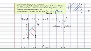 Intégration 1  Intégrale d