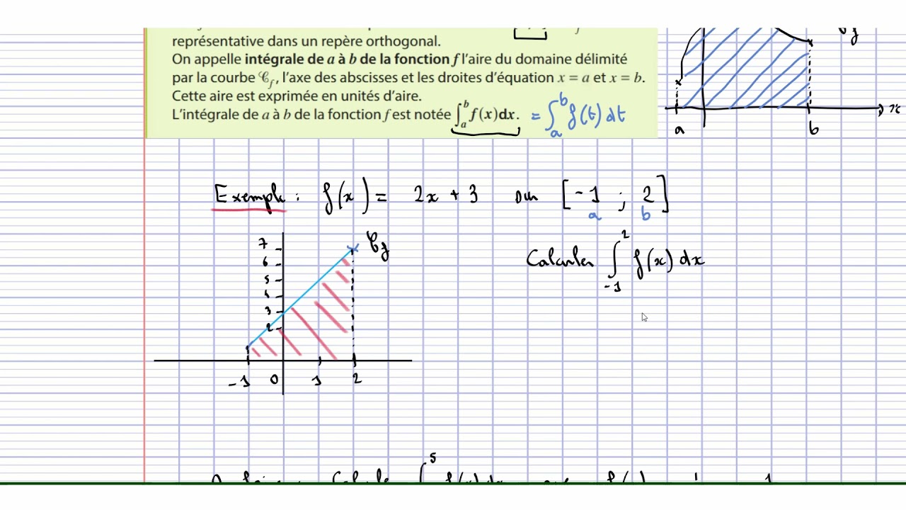 Intégration 1  Intégrale d'une fonction continue et positive