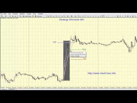 სტრატეგია “ფანჯარა MA”