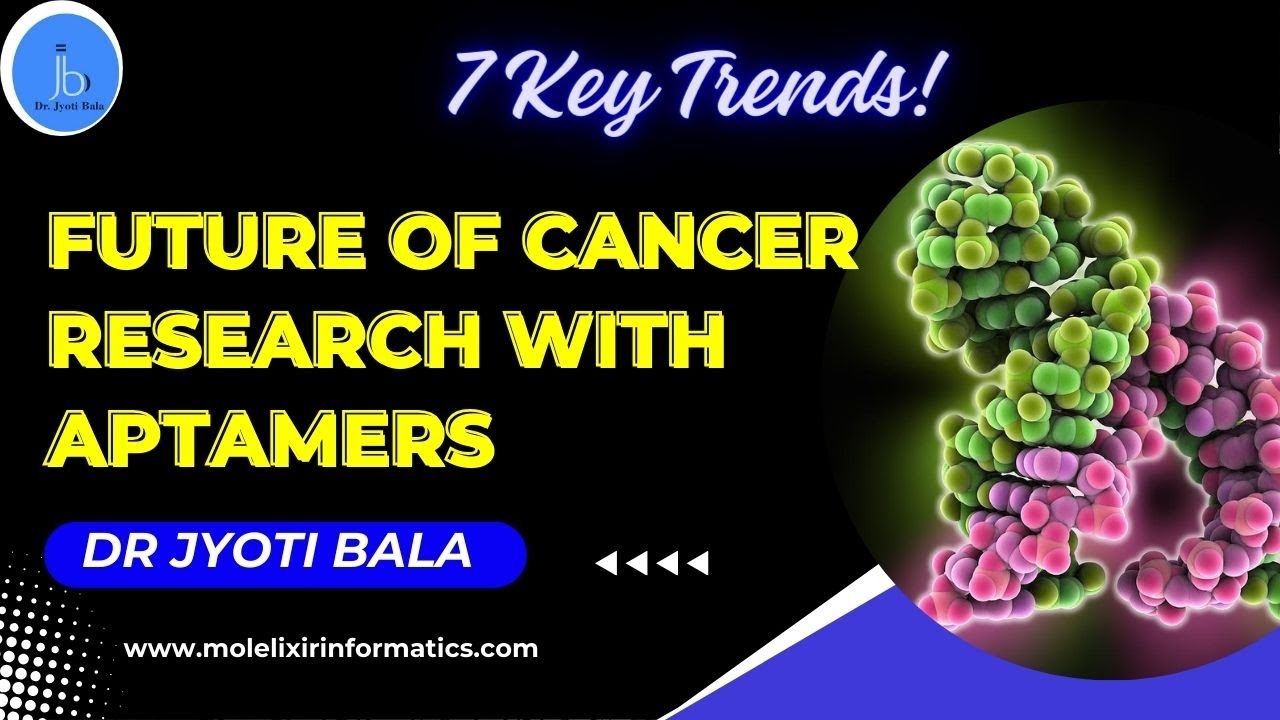 Future of Cancer Research with Aptamers | Role of Aptamers in Cancer ...