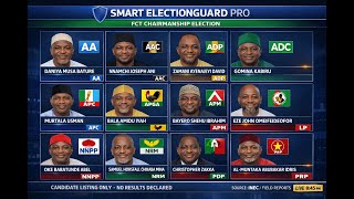 LIVE BROADCAST ON FCT CHAIRMANSHIP ELECTION 2026