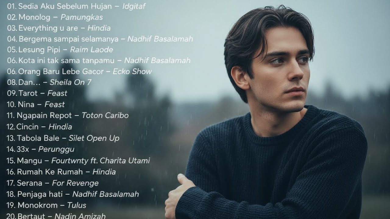 TOP Spotify Indonesia Januari 2026 ☕ Lagu Viral TikTok & Hits Galau Terpopuler