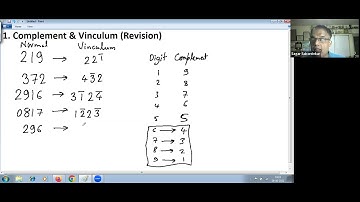 Vedic Maths - Part 3 (Session 1)