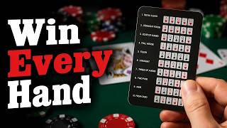Poker Hand Reference Card