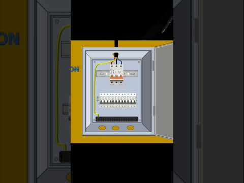 Video: Switchboard listrik: jenis, tujuan, pemasangan