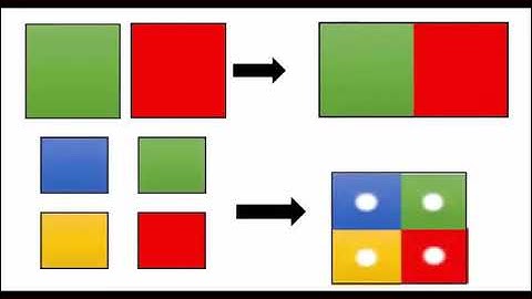 LQVT: Chắp ghép các hình học tạo thành hình mới theo ý thích và theo yêu cầu
