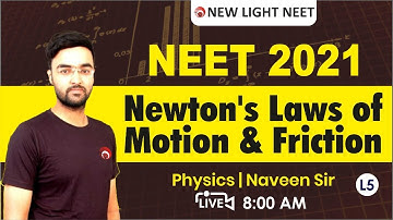 NEET 2021 PHYSICS | Newton