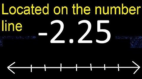 Located -2.25 on the number line - 2,25 . locating negative decimal numbers . represented