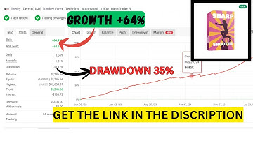 Sharpshooter EA MT4 – Automated Forex Scalping Robot for EUR/USD & GBP/USD