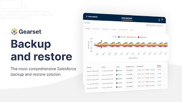 Don’t risk data loss: Secure your Salesforce orgs with Backup & Restore
