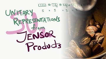 Unitary Representations of SU2 via Tensor Products