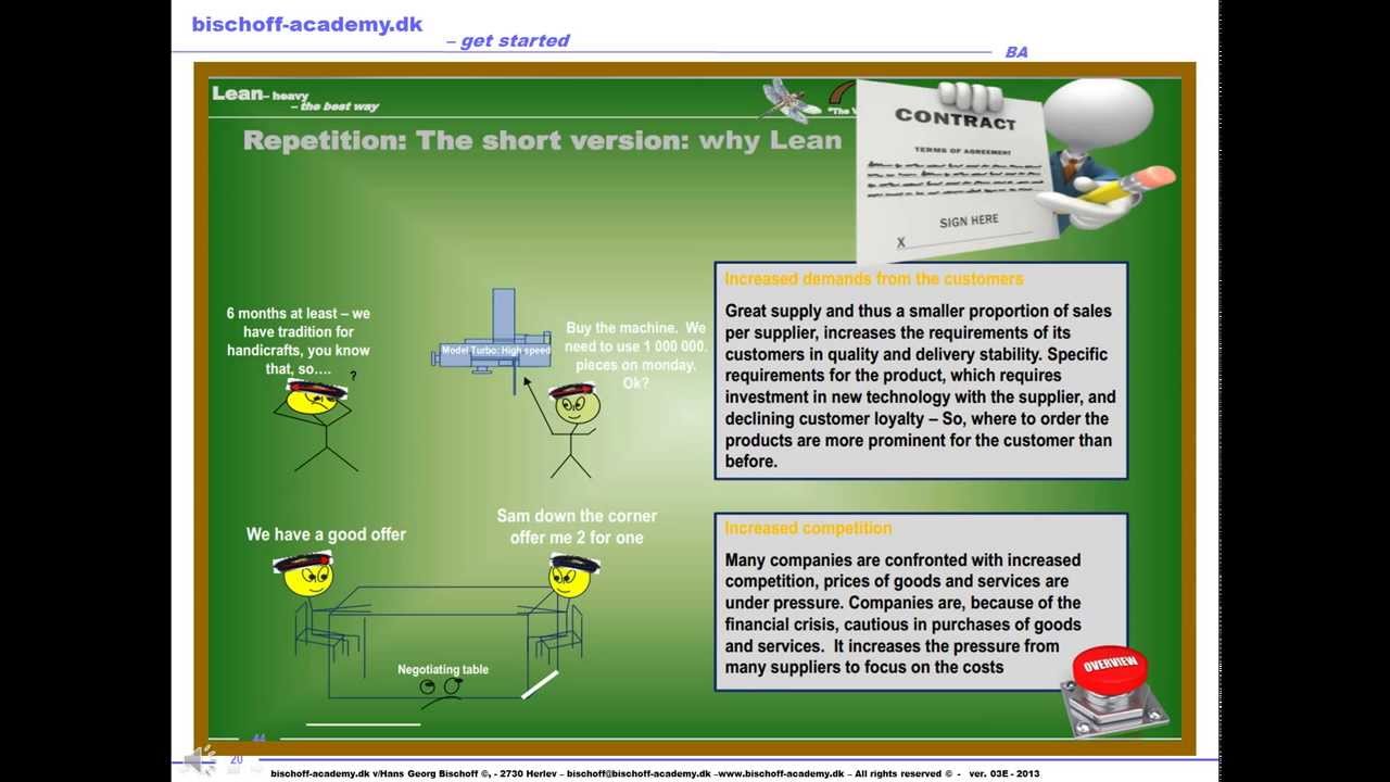 Lean 1   Get started ver04E