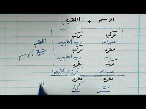 شرح ألفية ابن مالك 32 إعراب اللقب بعد الاسم