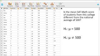PSY 298 JASP Single Sample Mean z Test