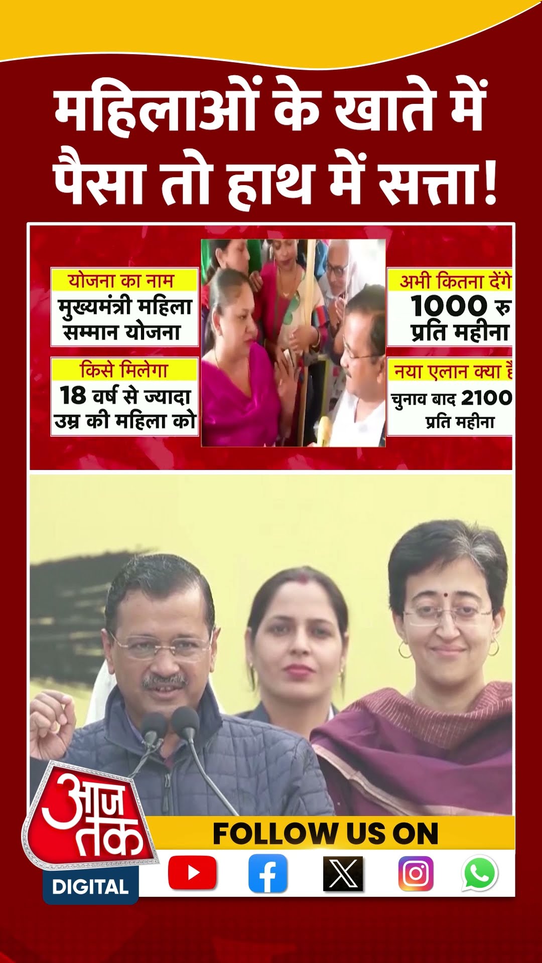 Delhi Elections 2025: महिलाओं के खाते में पैसा तो हाथ में सत्ता! | Arvind Kejriwal | #shorts