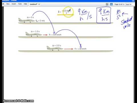 Russo Physics: Kinematics 4 - Acceleration