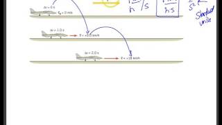 Russo Physics: Kinematics 4 - Acceleration