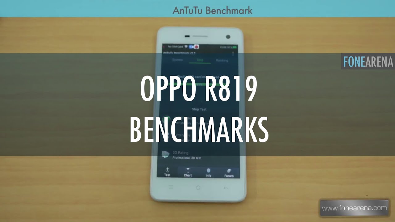 Oppo R819 Benchmarks