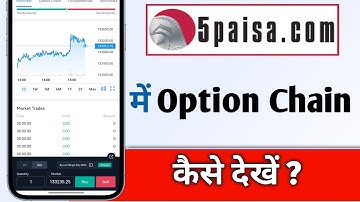 How to see Option Chain in 5Paisa App, 5Paisa App Option Chain