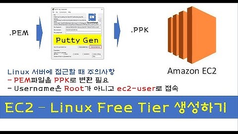 05 AWS강좌 - EC2 Linux Server 생성 하기