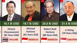 Details 23 RICHEST PEOPLE IN SOUTHEAST ASIA • Comparison Update