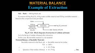 4 Extraction leaching Assignment solution